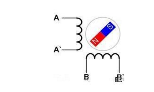 步進電機